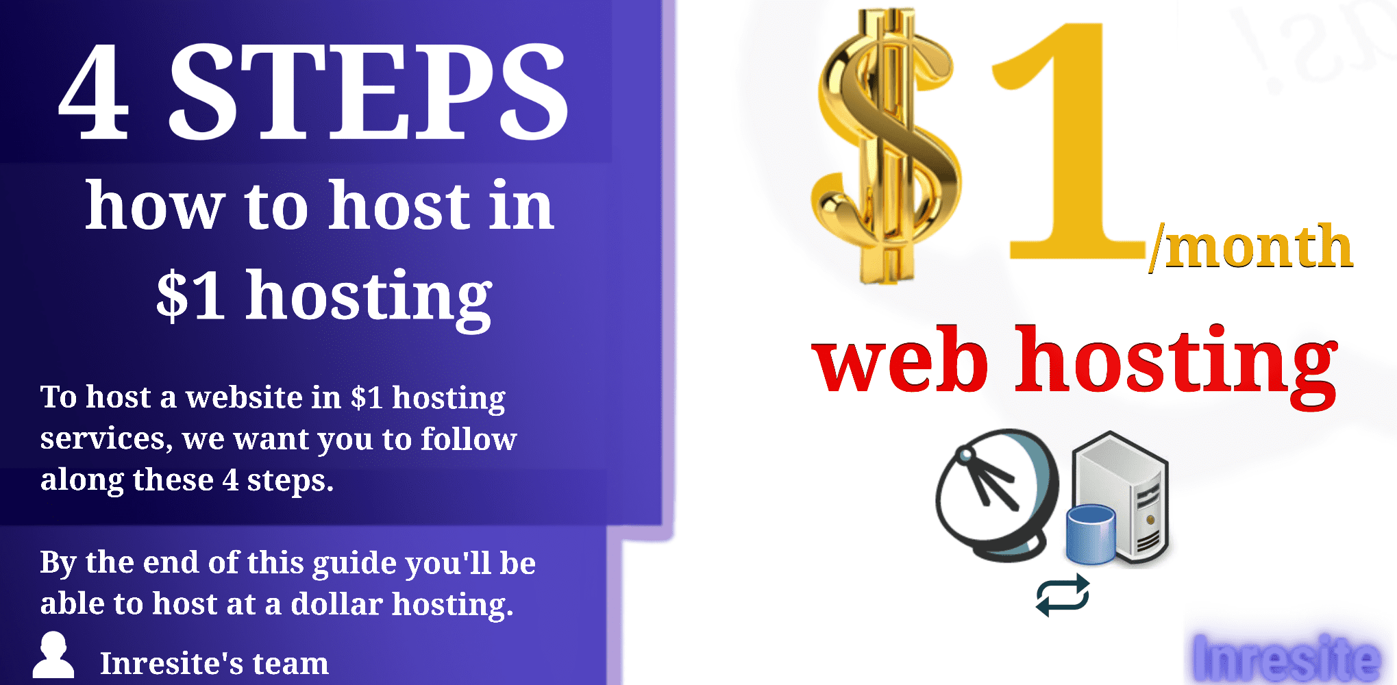 Steps How To Host A Website In Hosting Step By Step Guide Inresite