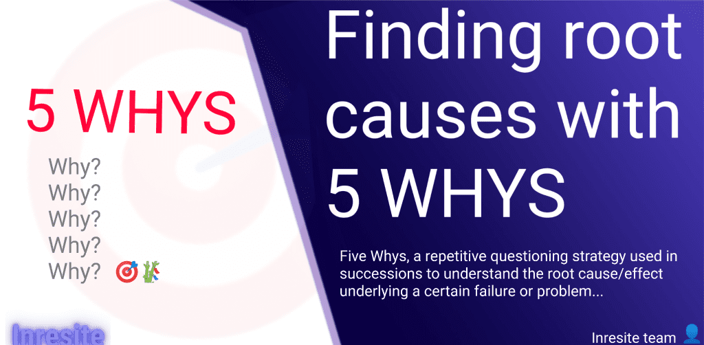 5 Whys - Finding the root cause with 5 why's strategy